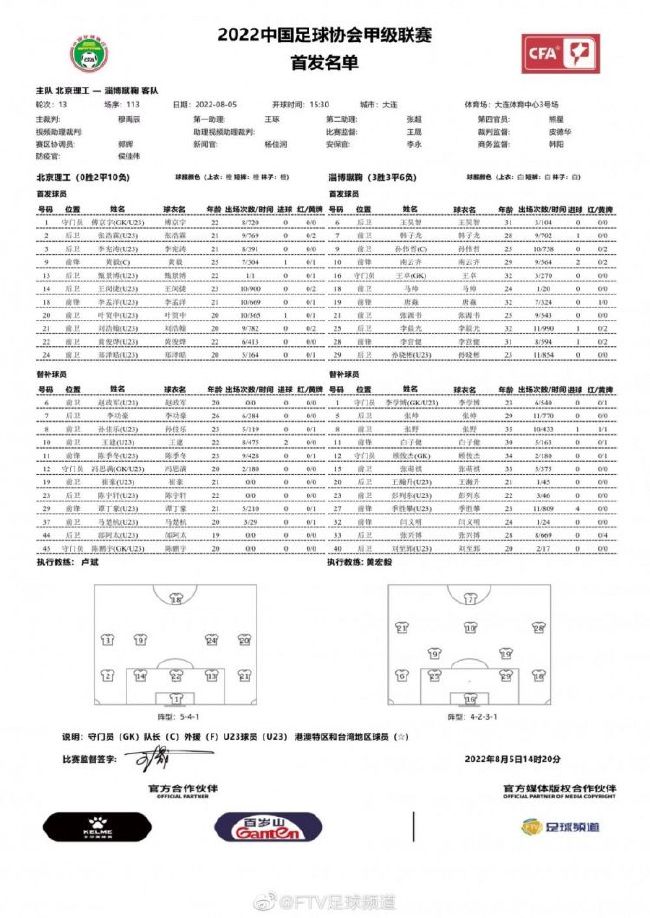 巴洛特利点评了本场比赛。